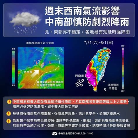 下雨時|鄉鎮預報 